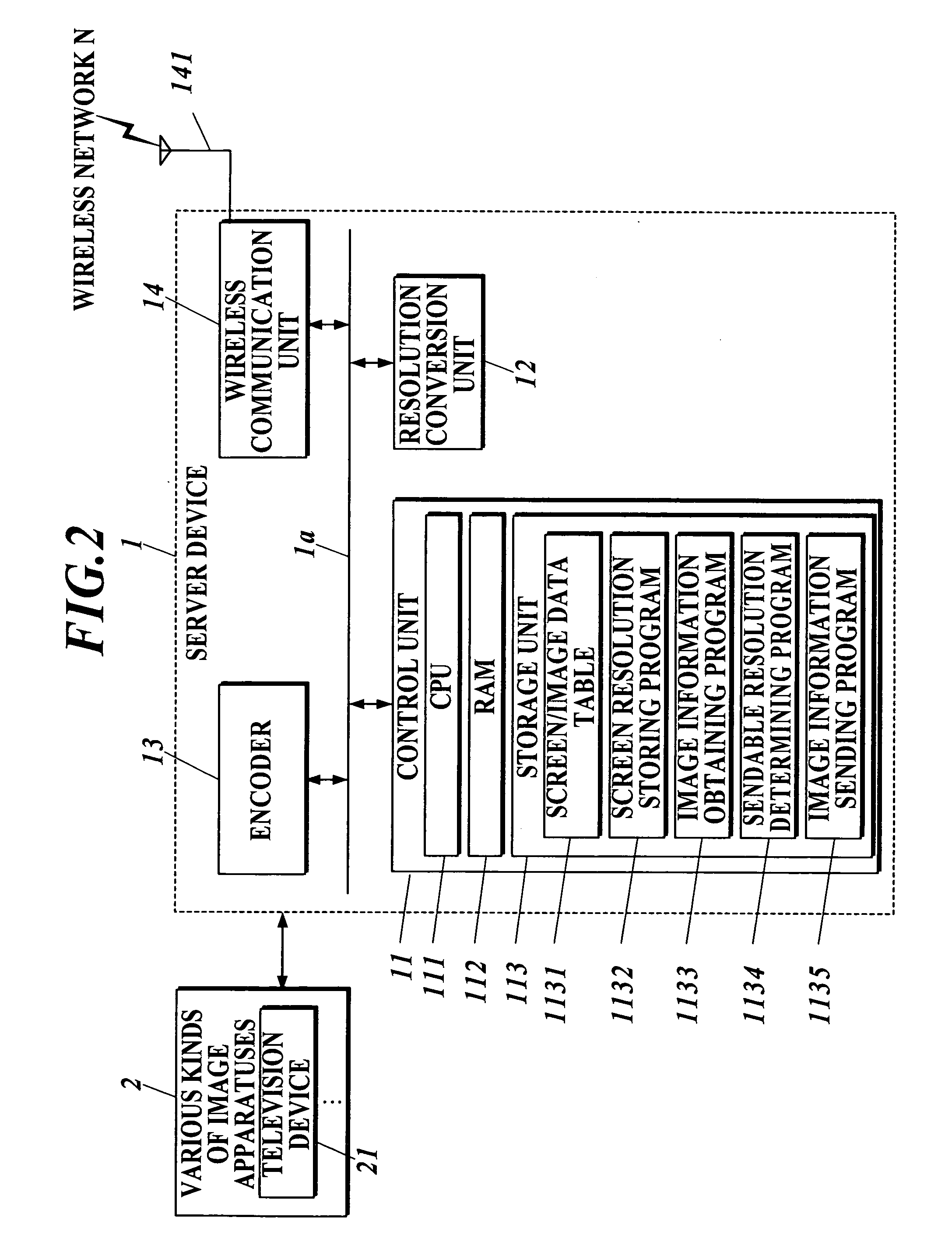 Client server system