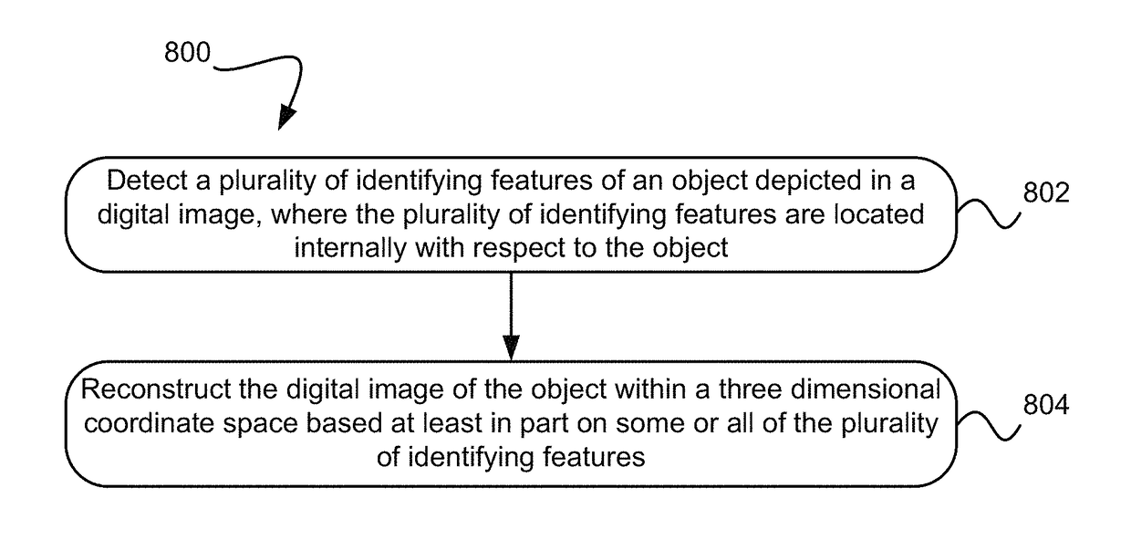 Content-based detection and three dimensional geometric reconstruction of objects in image and video data