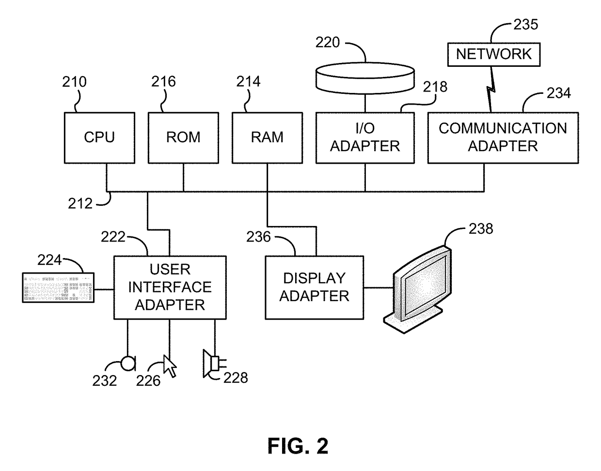 Content-based detection and three dimensional geometric reconstruction of objects in image and video data