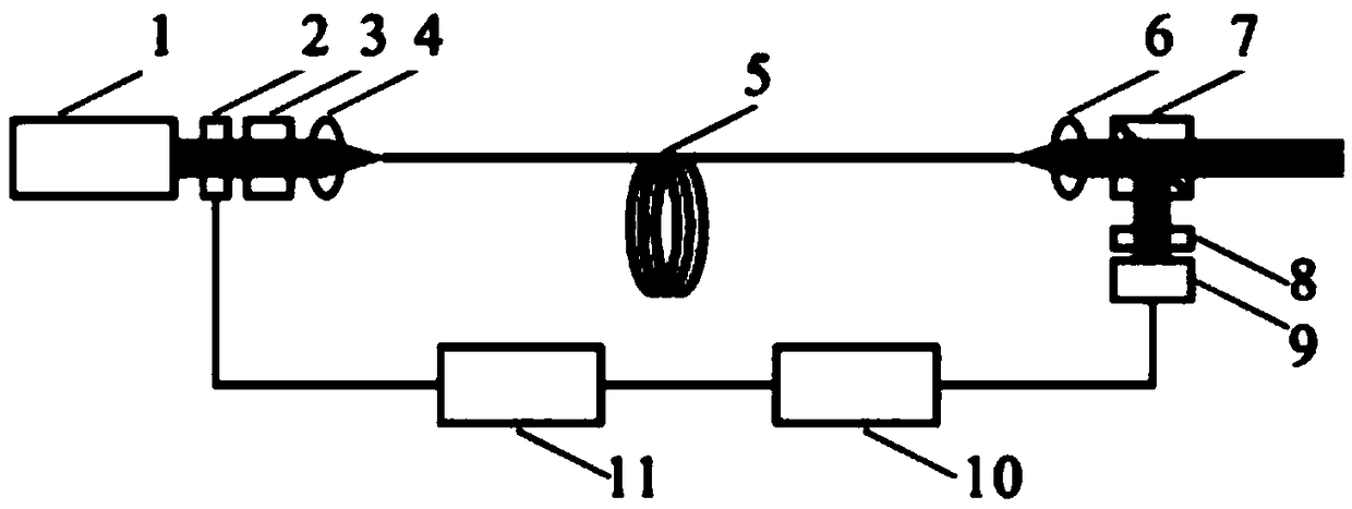 Photonic crystal fiber soliton output wavelength stabilizing device and method