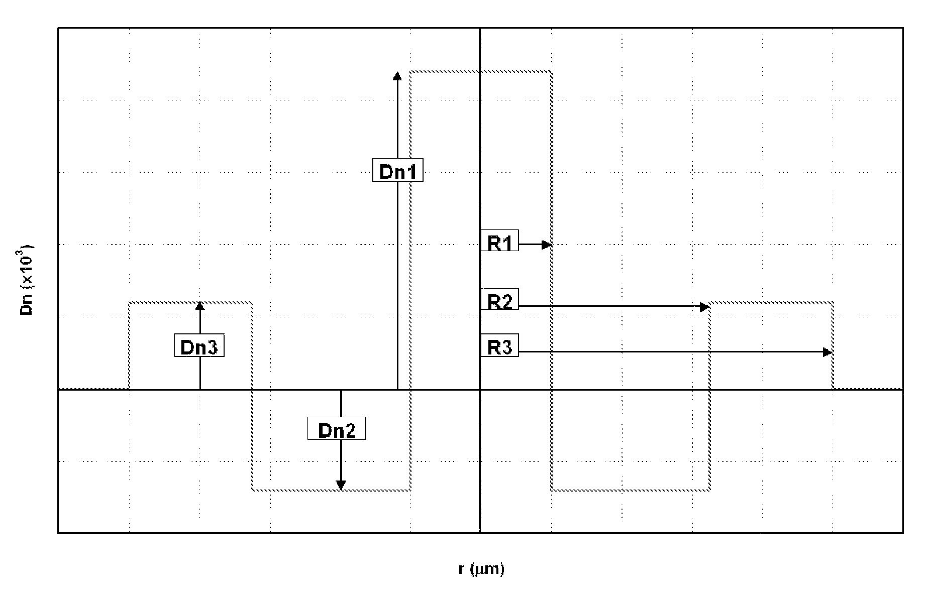 Chromatic dispersion compensating fiber