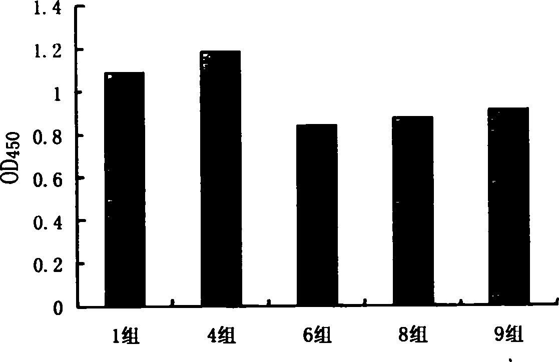 Use of immunological stimulant compound(ISCOMs)in fish immunity by oral administration and dipping bath method