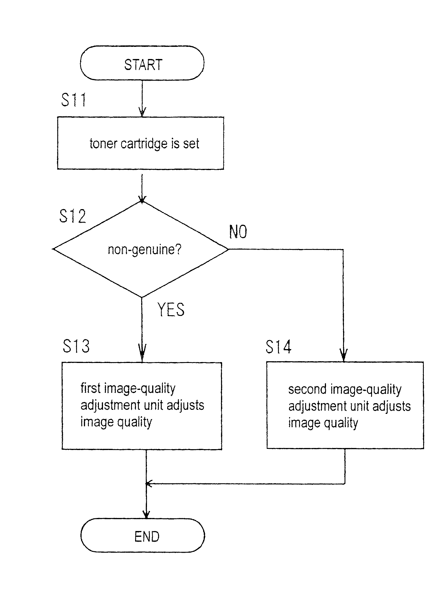 Image forming apparatus