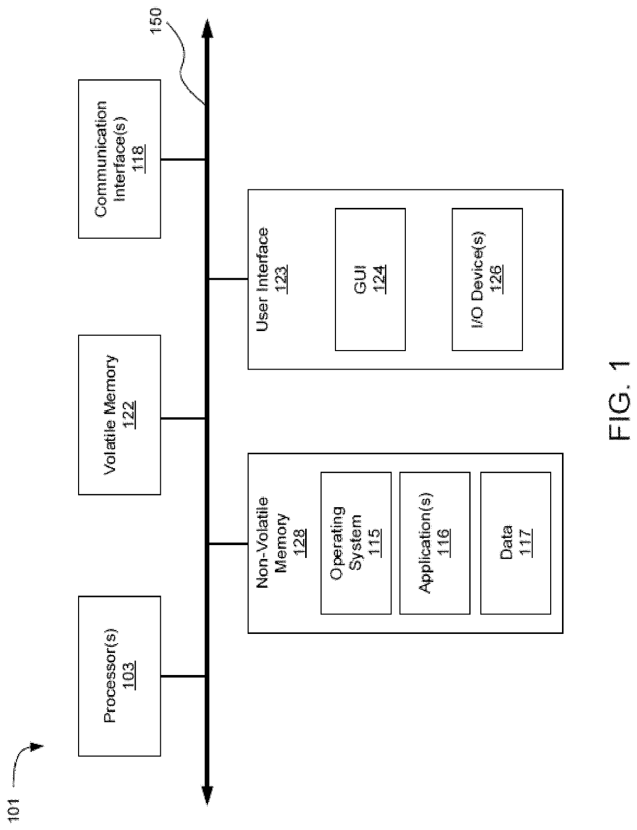 Systems and methods for checking compatibility of saas apps for different browsers