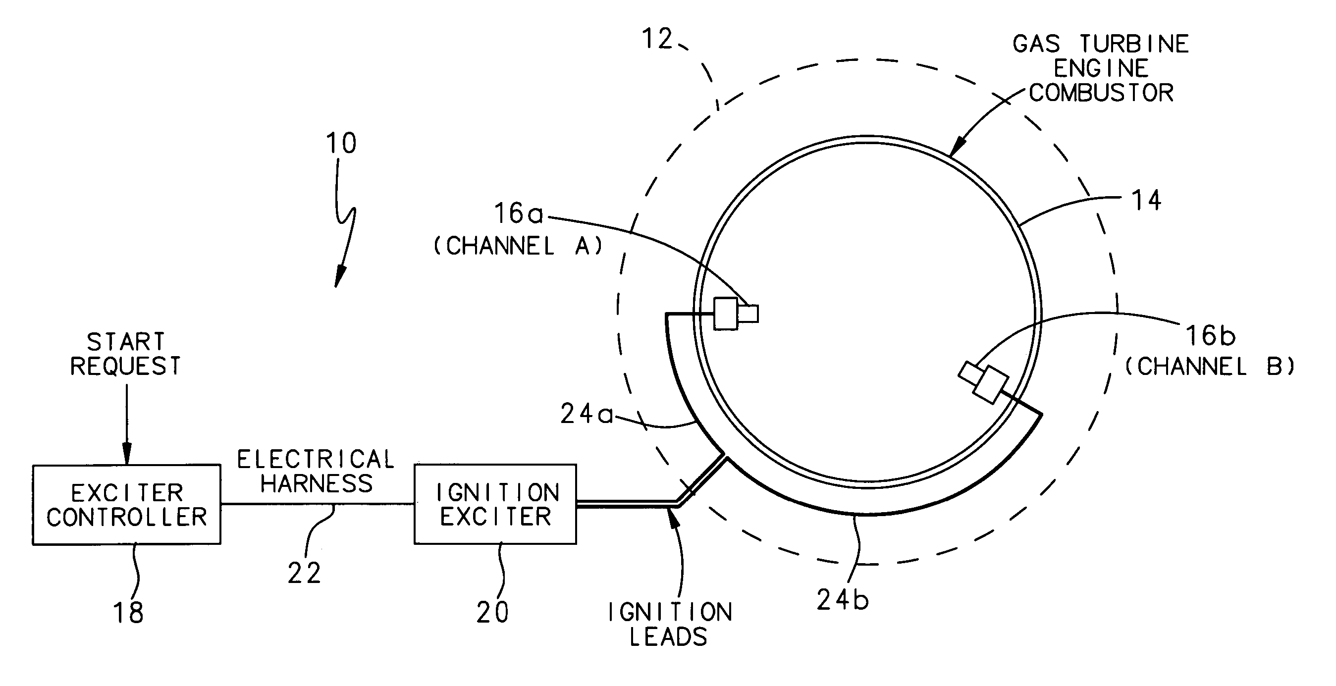 High energy primary spark ignition system for a gas turbine engine