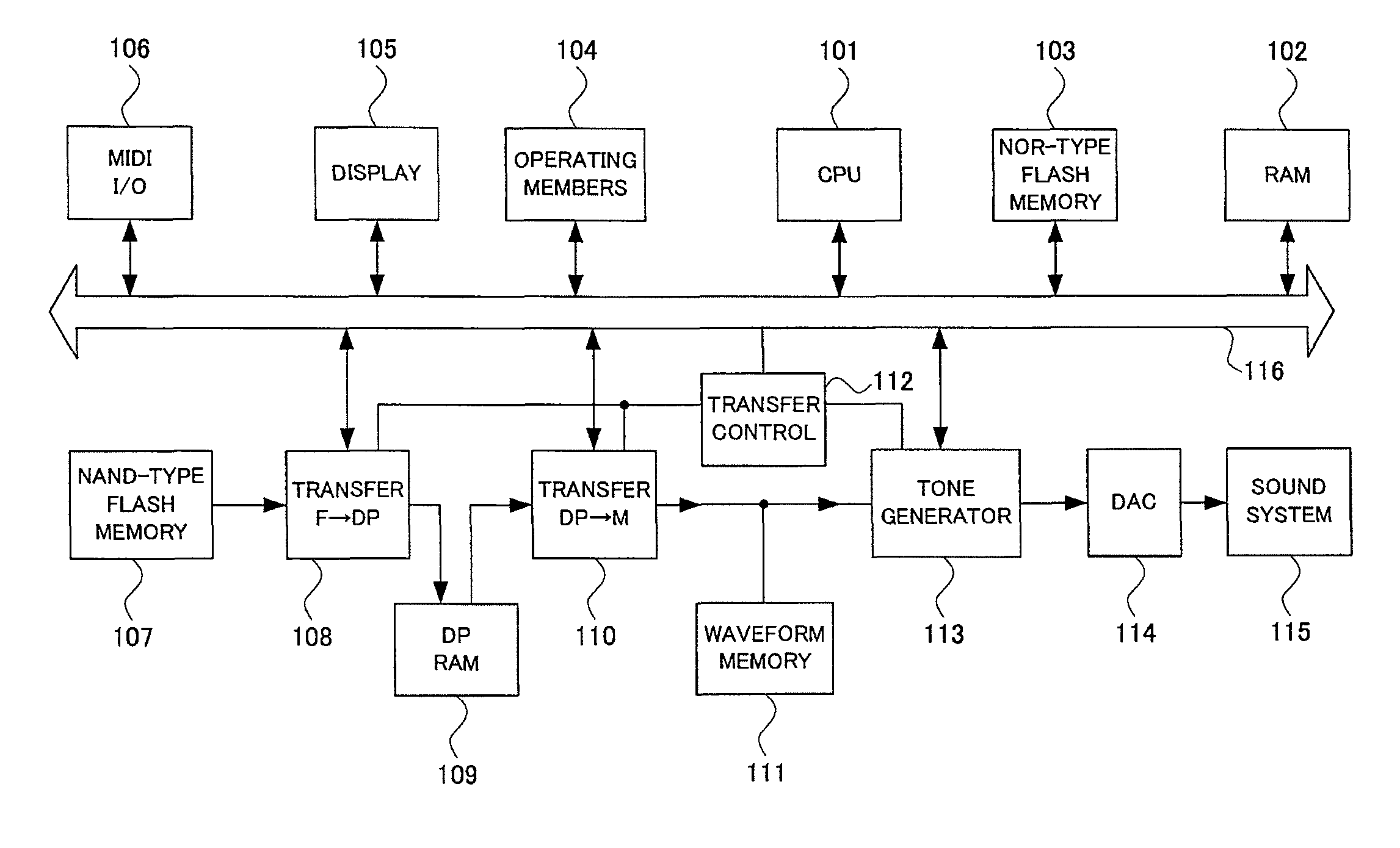 Tone generation apparatus