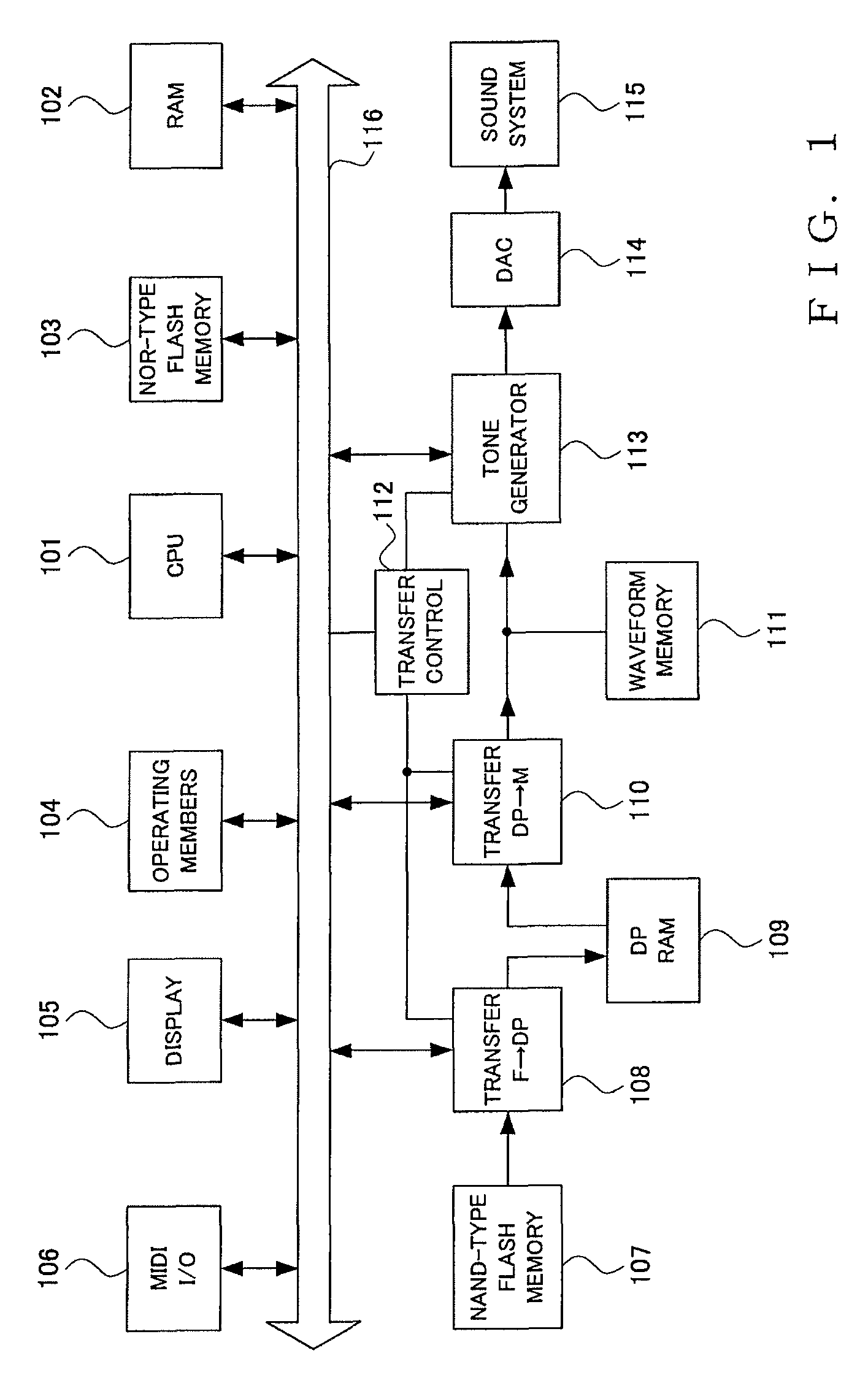 Tone generation apparatus