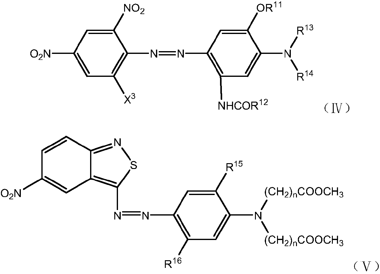 Disperse blue-to-black dye composition and dye product