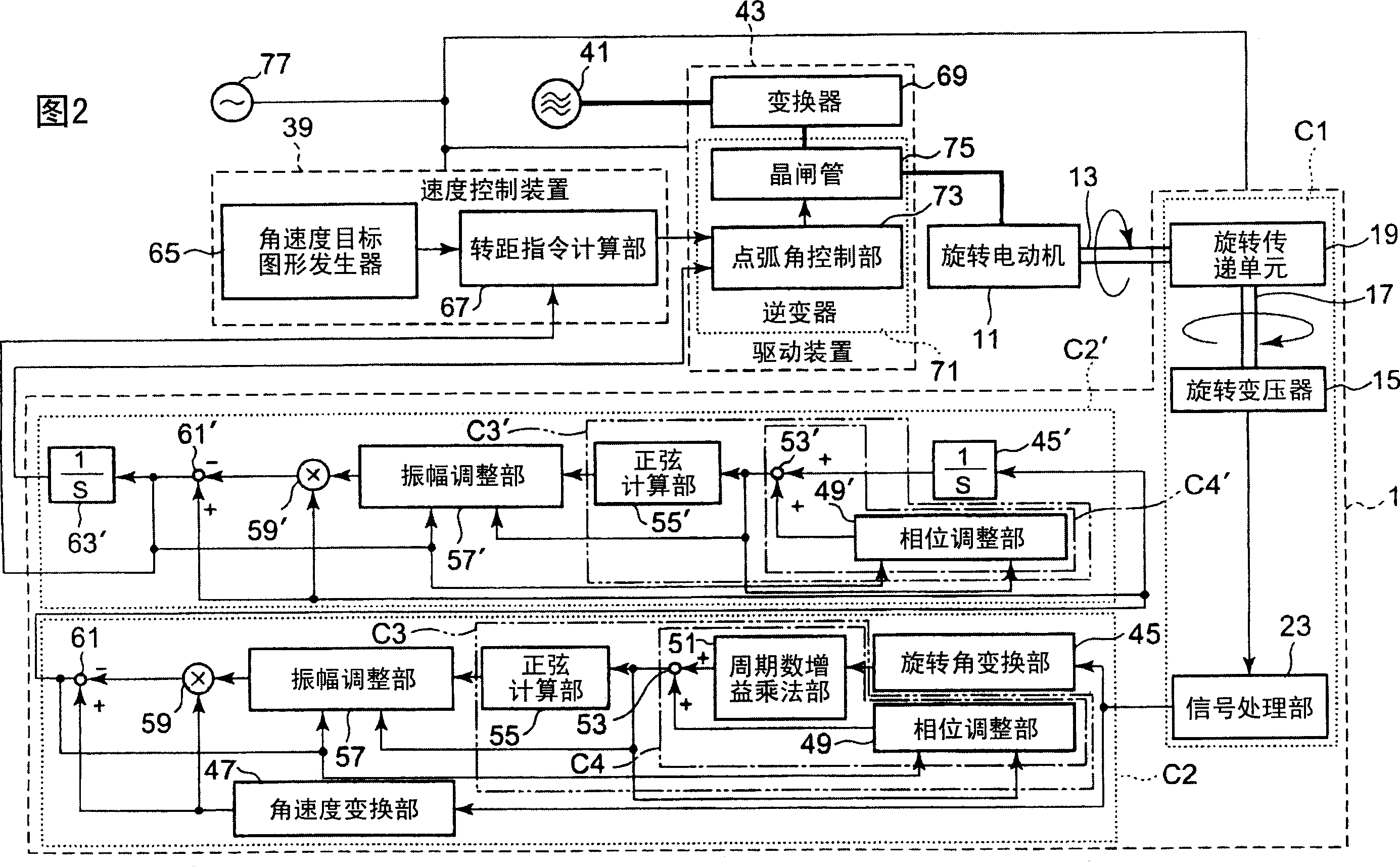 Rotation detection device