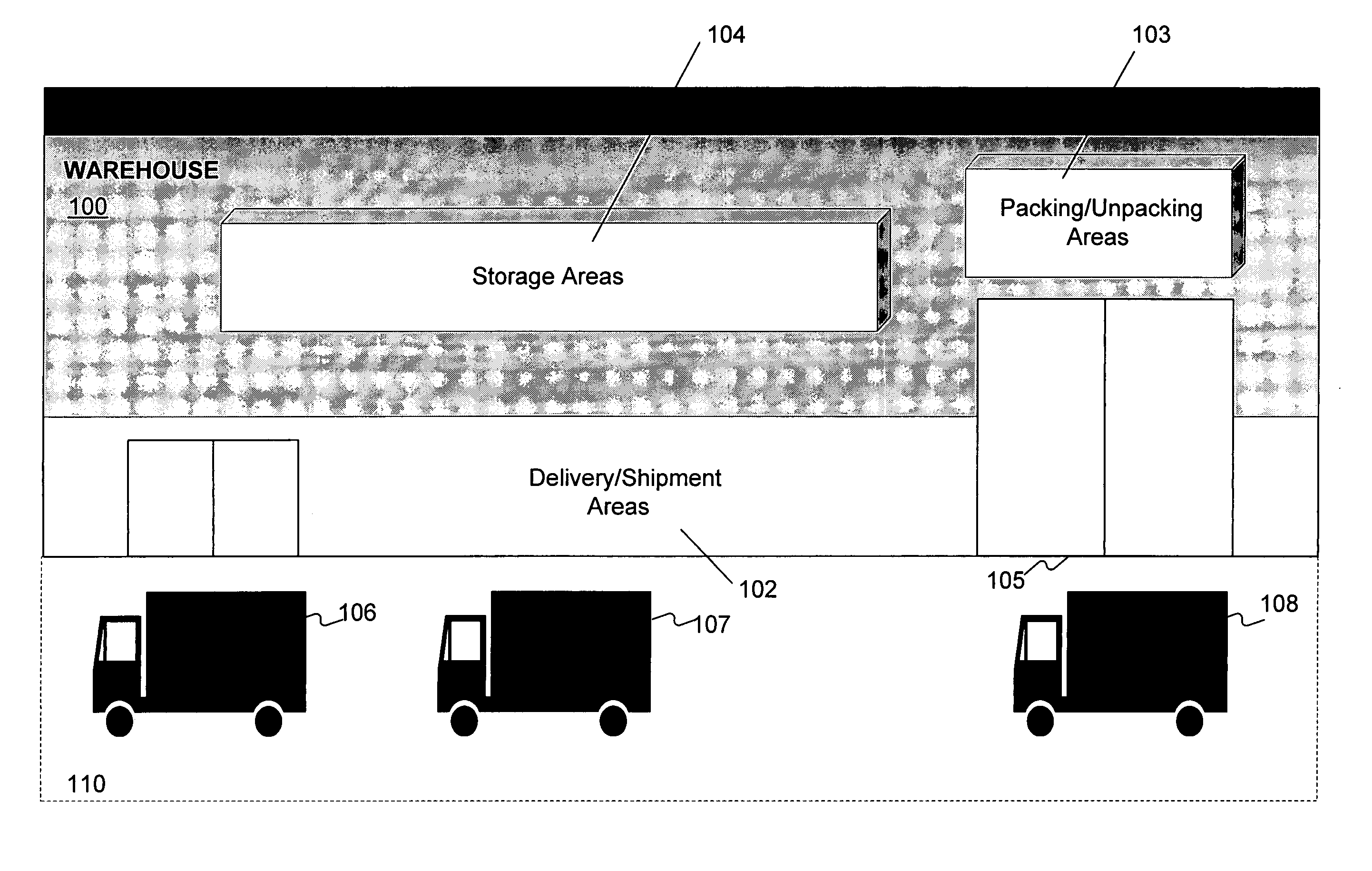 Methods and systems for managing stock transportation