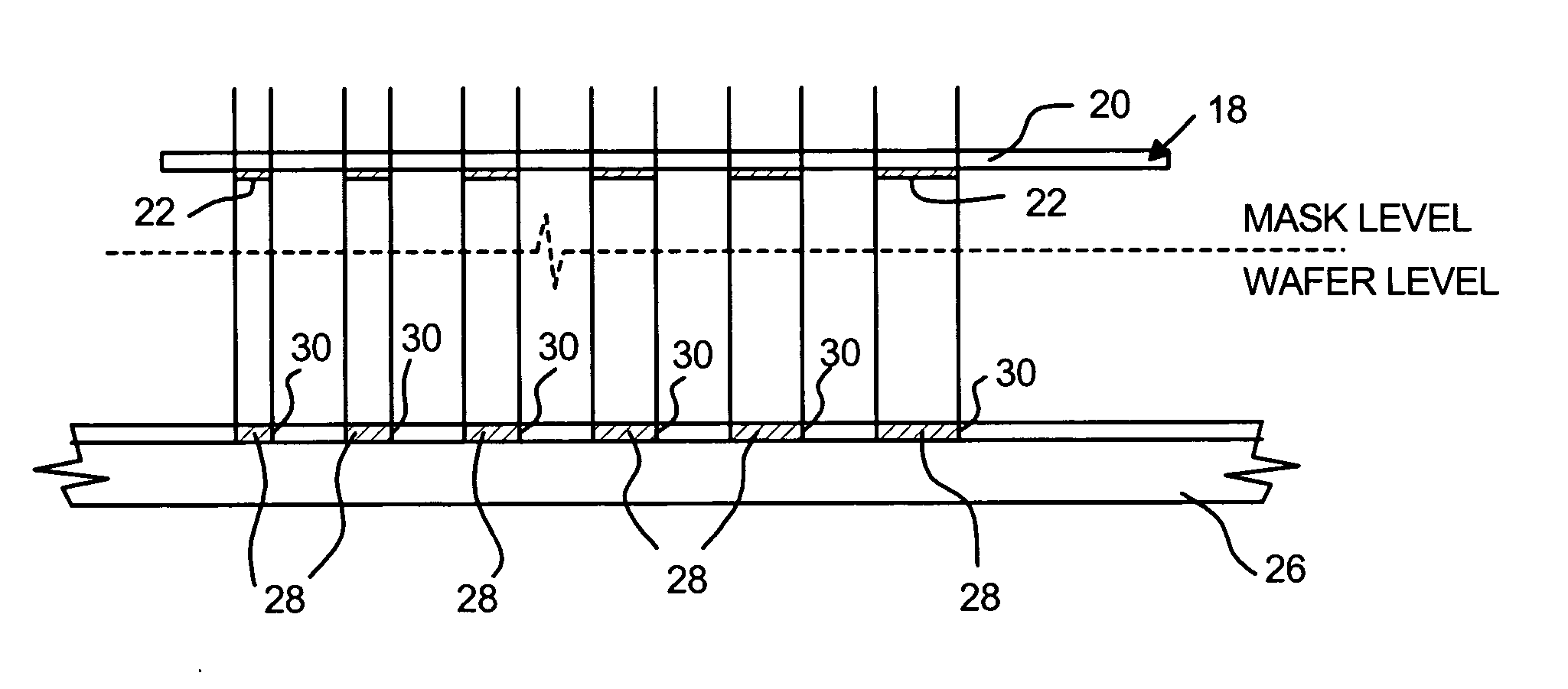 Method of characterizing flare