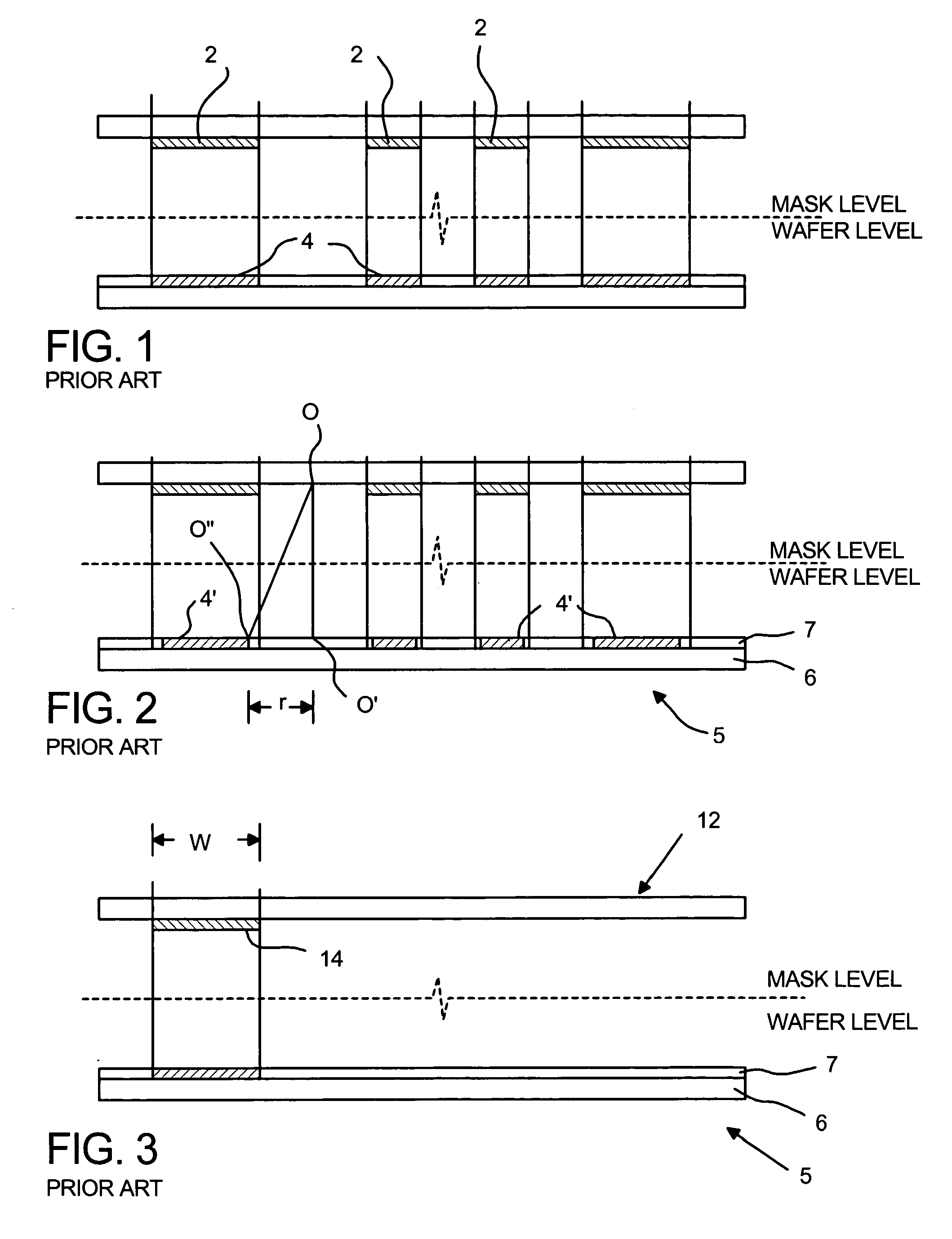 Method of characterizing flare