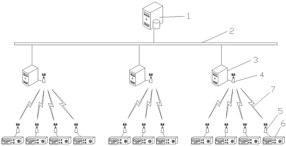 Dot matrix structure body test machine and shipping plan linked intelligent division test method