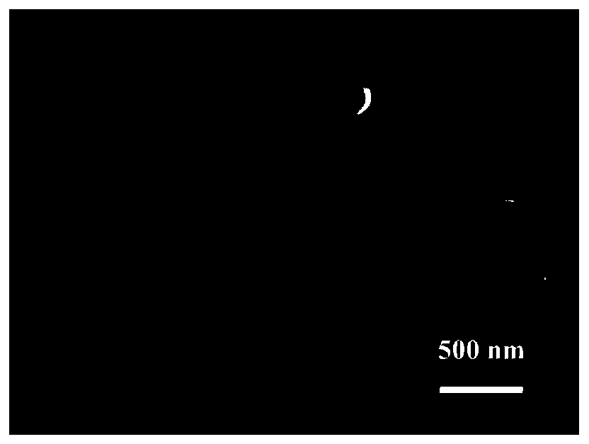 Method for improving photoelectric performance of perovskite