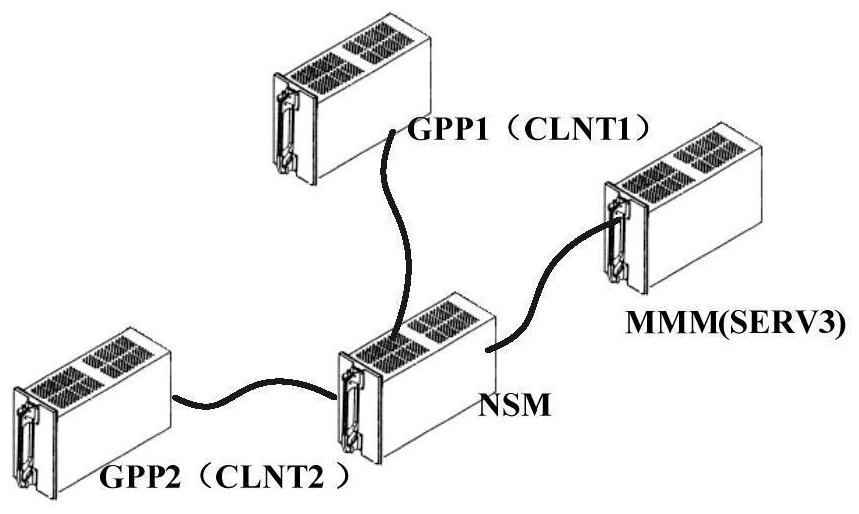 Deterministic airborne high-performance file transmission method and system