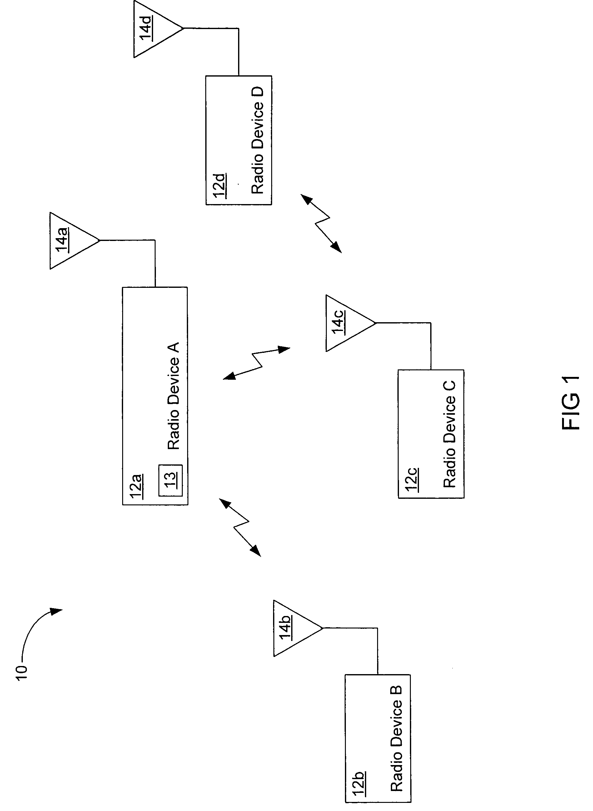 Wireless TDMA system and method for network communications