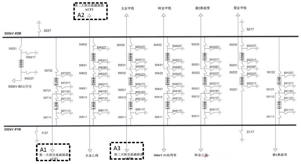 Multi-dimensional association early warning method and system for key equipment of converter station