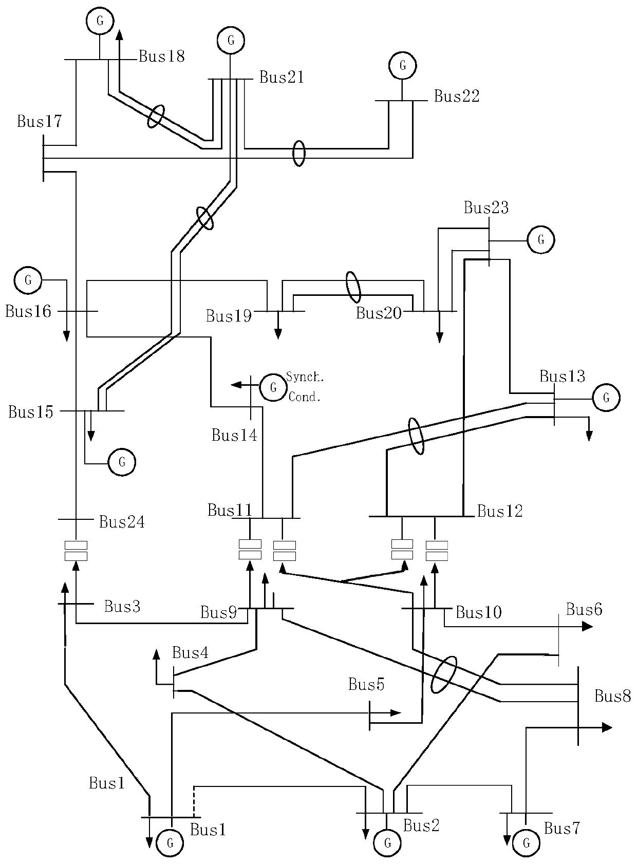 A Power System Reliability Assessment Algorithm Considering Disasters and Human Factors