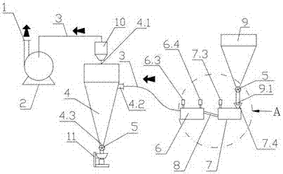 Rice protein negative pressure series crushing and sucking device and using method