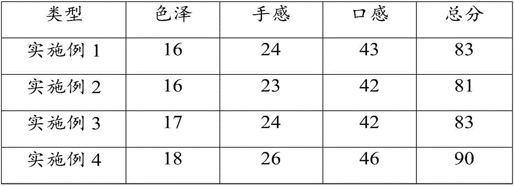 Badam and processing method thereof