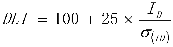 Evaluating method of sow comprehensive fertility and application thereof to pig breeding