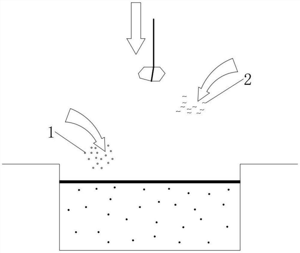 Magnetic suction type treatment process for oil-containing industrial wastewater