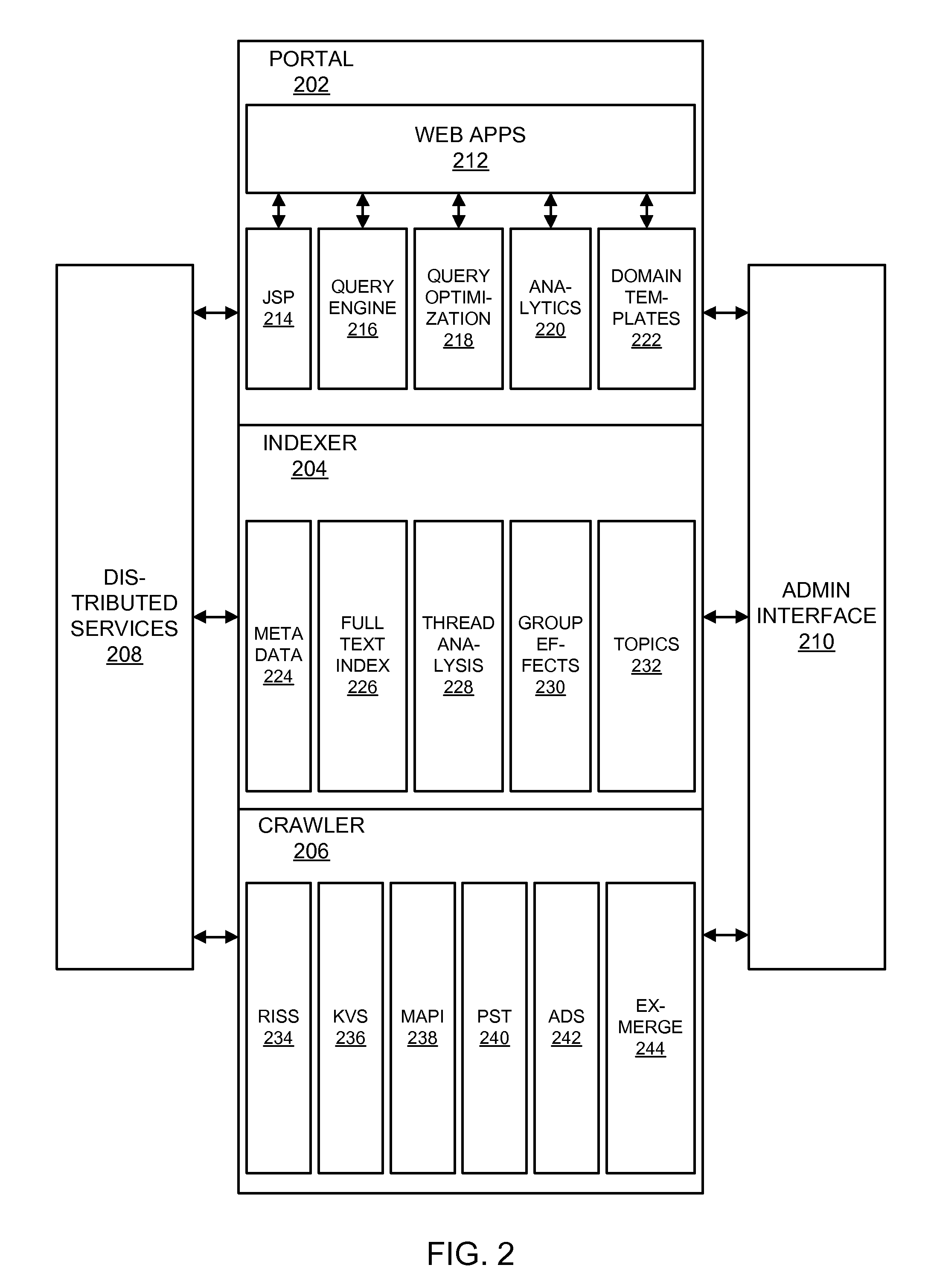 Methods and systems of electronic message threading and ranking