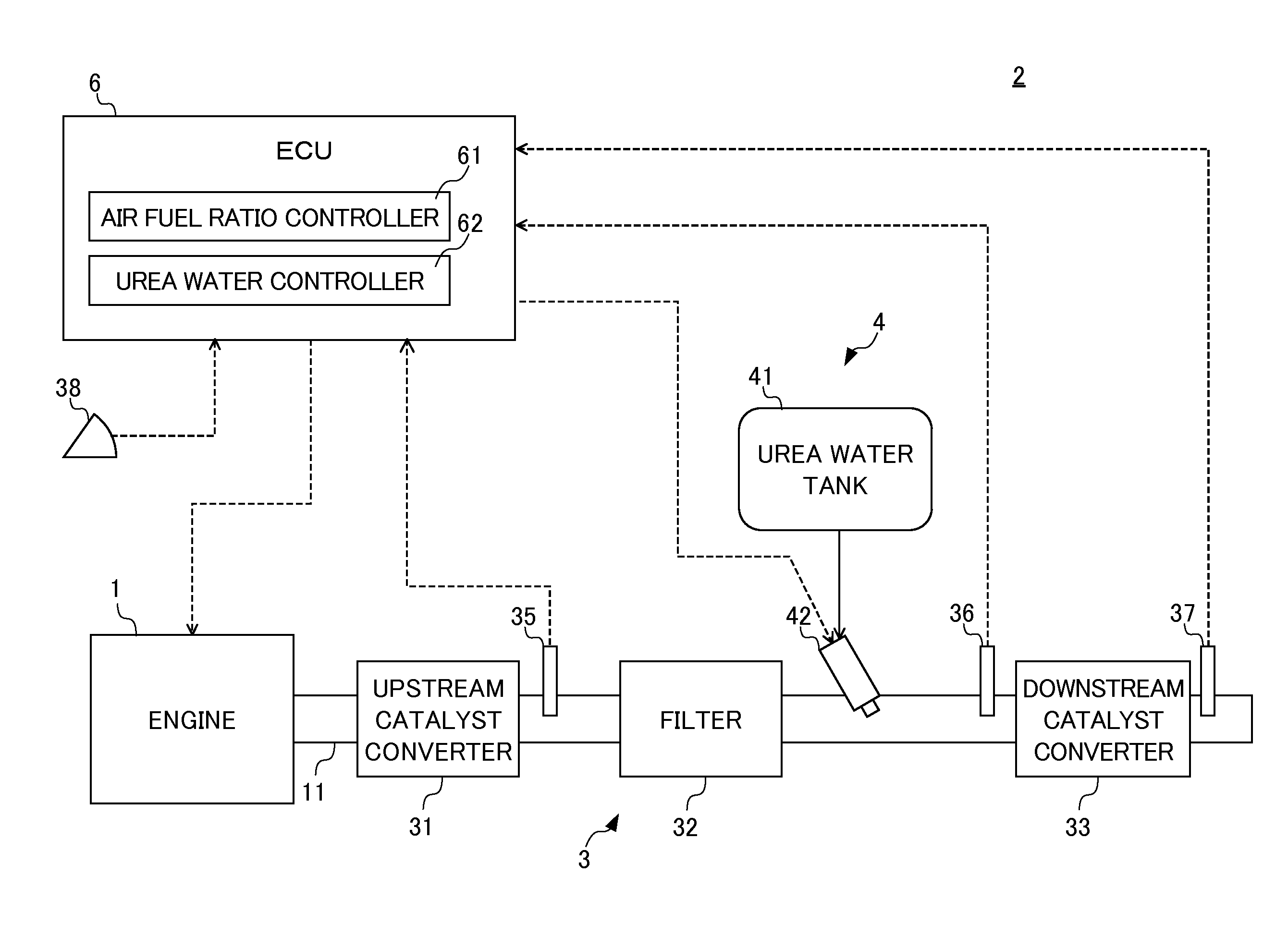 Exhaust gas purifying system of internal combustion engine