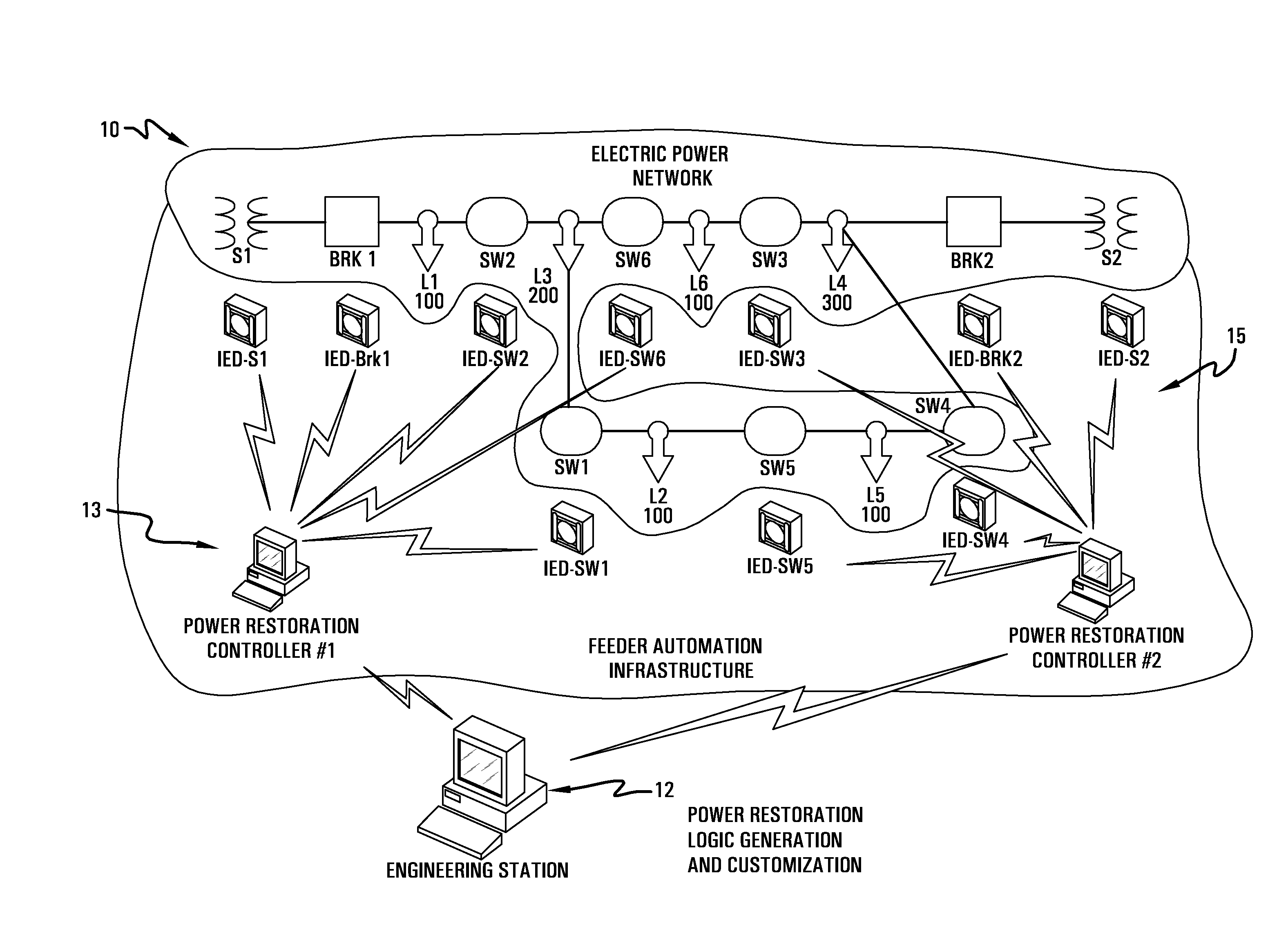 Load restoration for feeder automation in electric power distribution systems