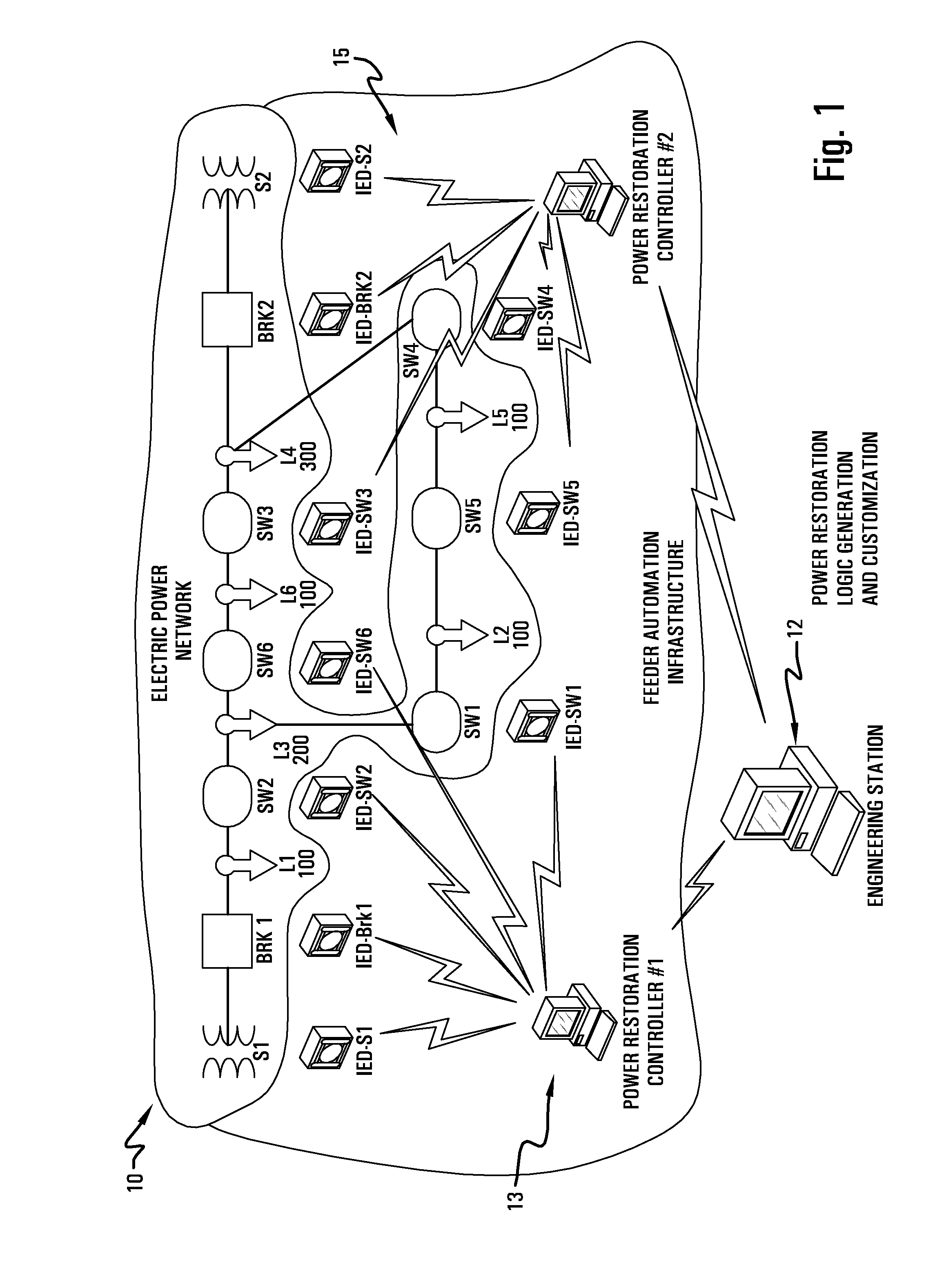 Load restoration for feeder automation in electric power distribution systems