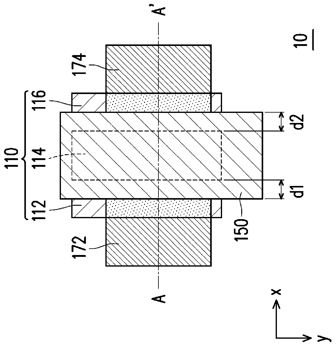 Transistor structure and operation method thereof