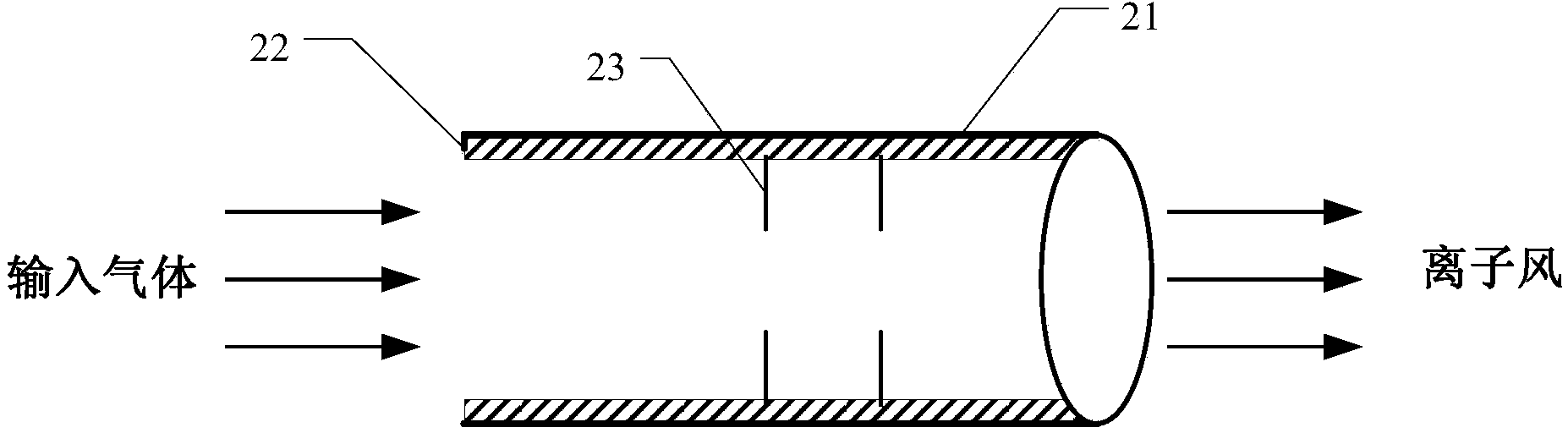 System for controlling electrostatic level in fluidized bed