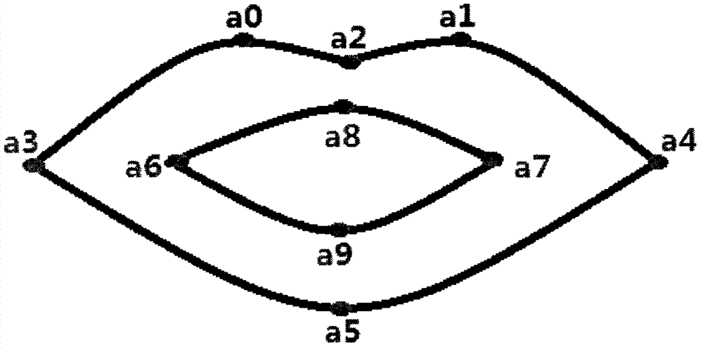 Lip reading technology based lip language input method