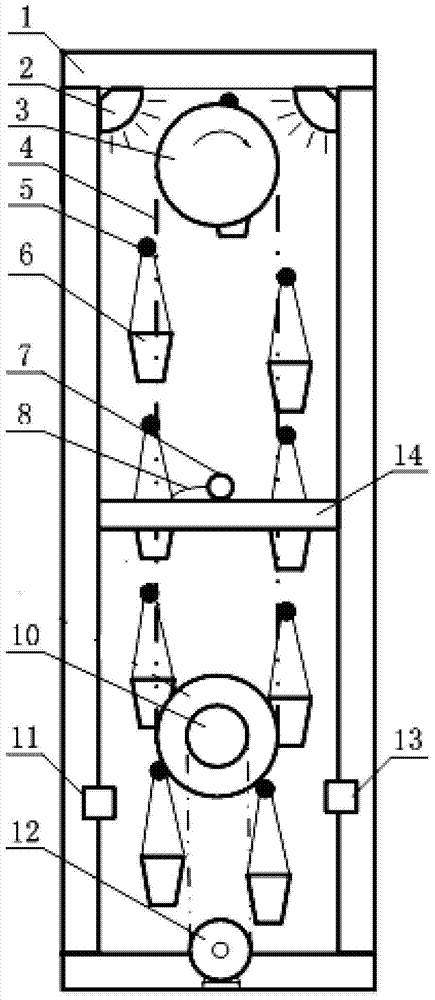 Three-dimensional rotating cultivation device