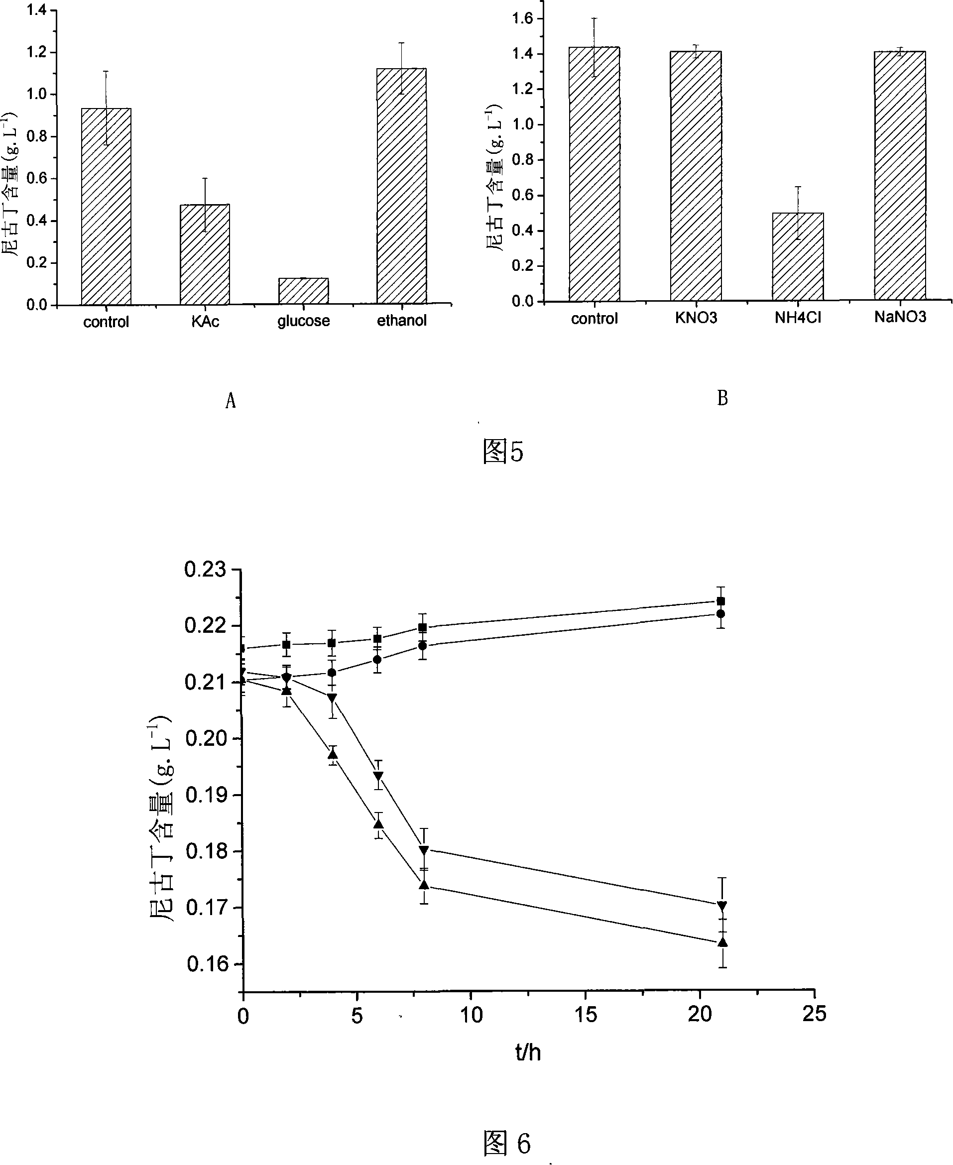 Novel bacterial strain for nicotine degradation-Pseudomonas ZUTSKD and uses thereof