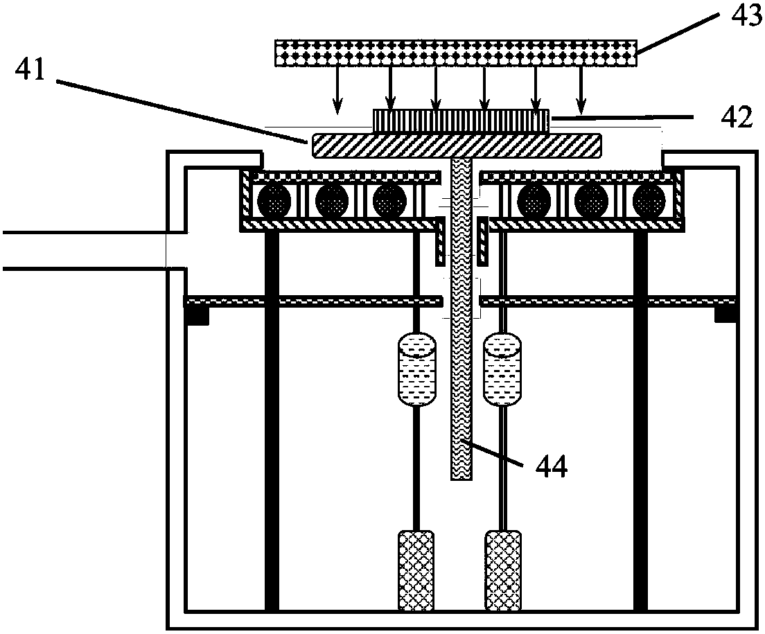 A high-temperature heating device applied to a small mocvd system