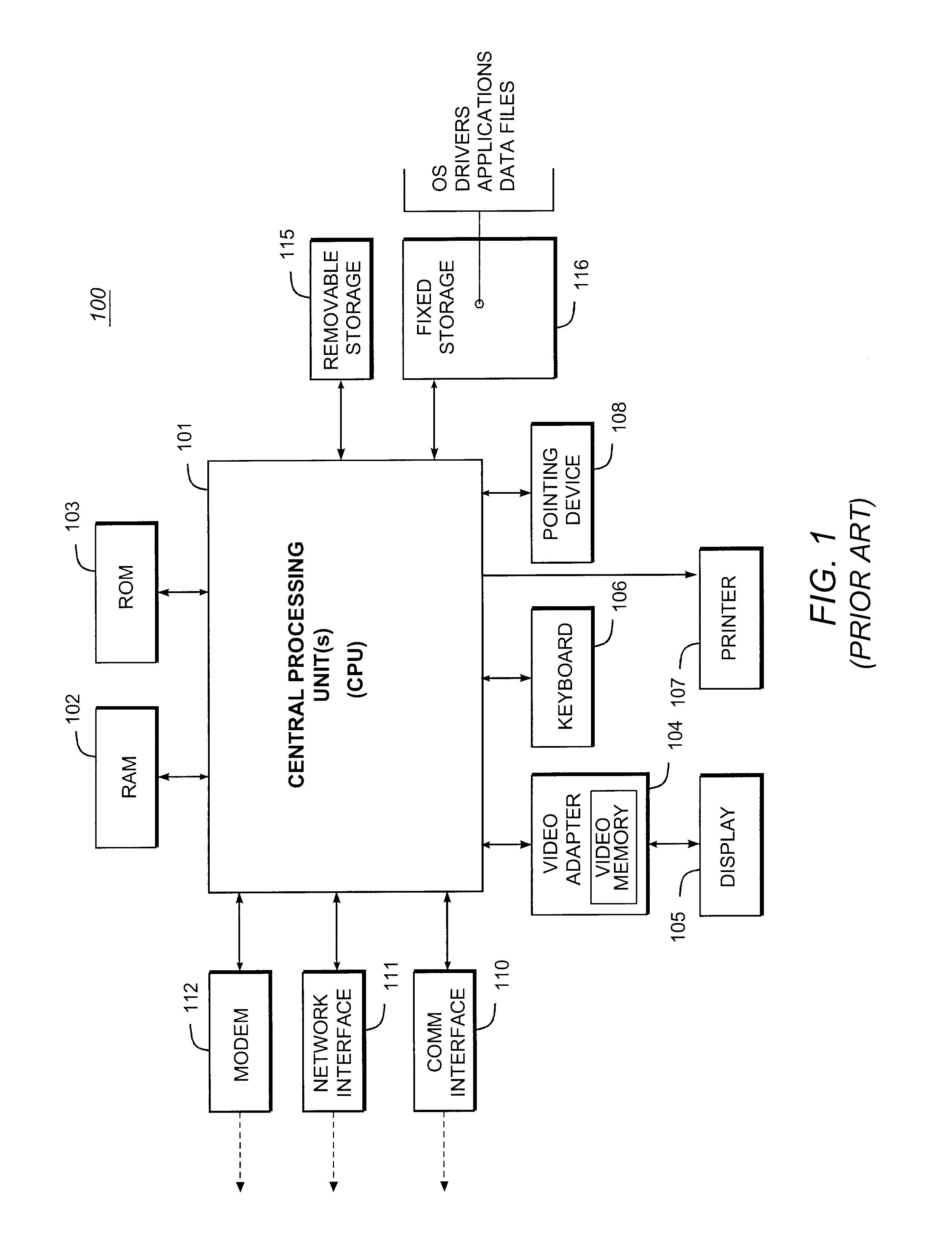 System and methodology for providing compact B-Tree