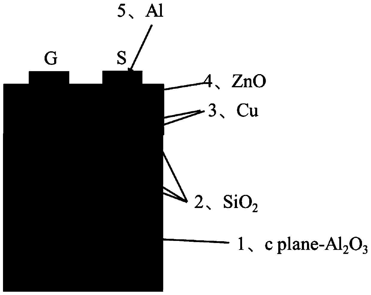 High electromechanical coupling coefficient acoustic surface wave device based on double-layer electrode and preparation method thereof