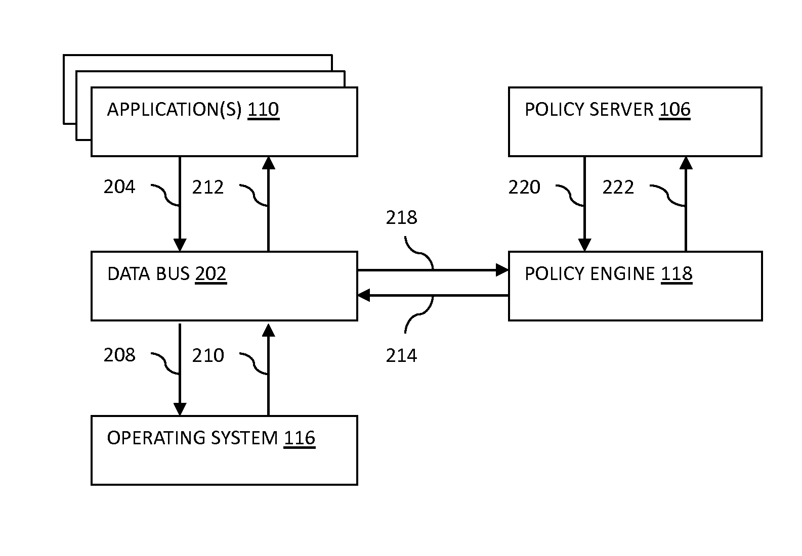 Systems and methods for enhancing mobile device security with a processor trusted zone