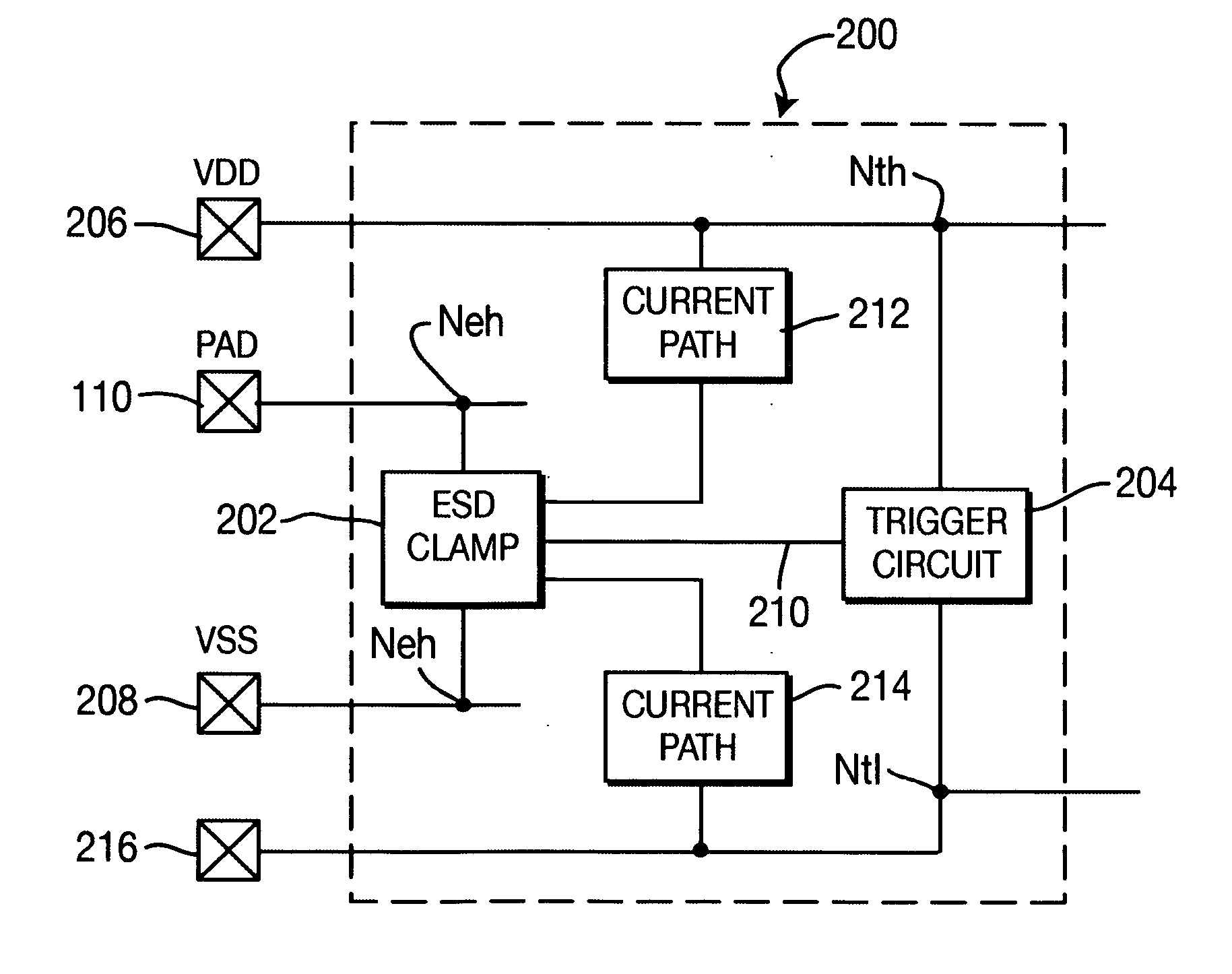 Apparatus for ESD protection