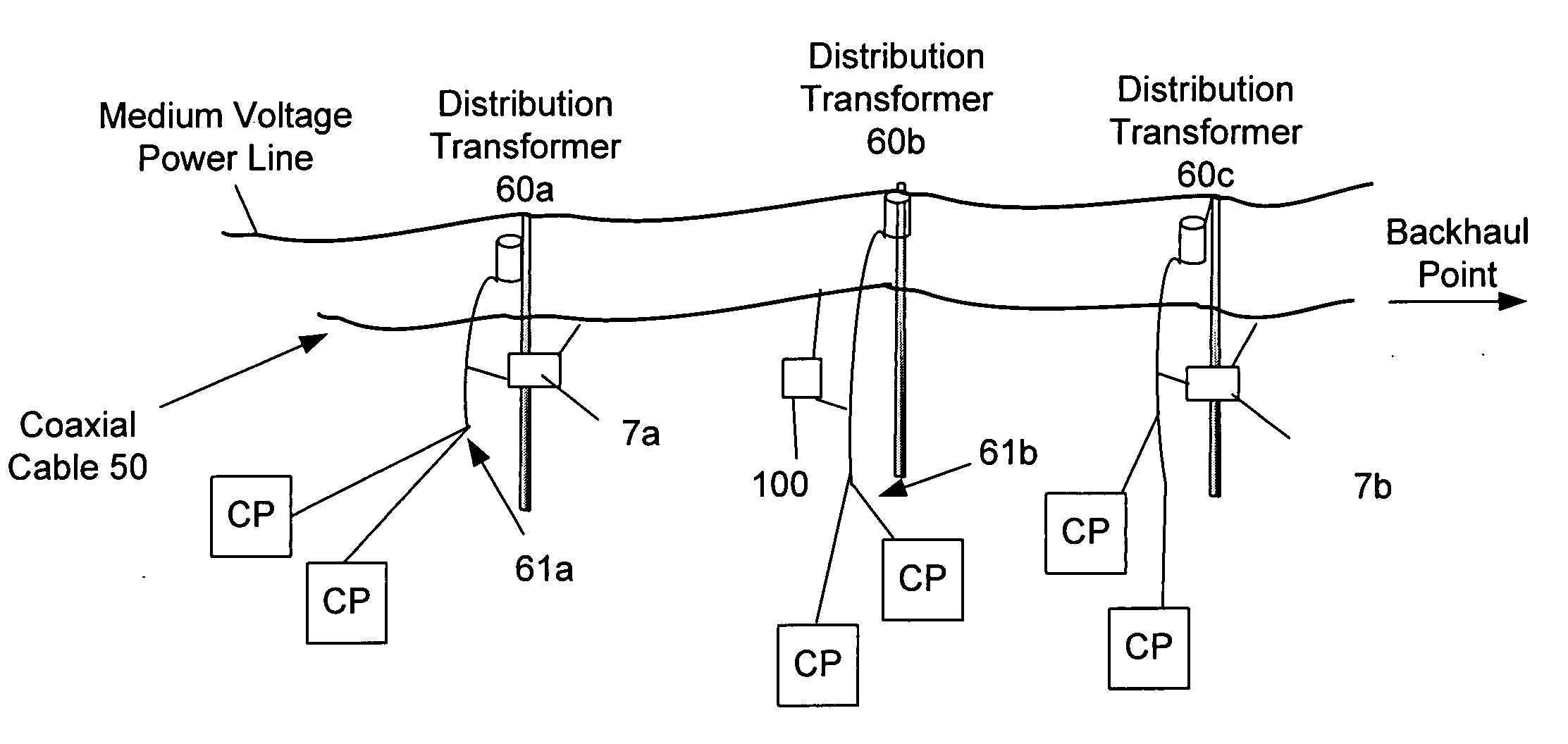 Power line communication system and method of operating the same