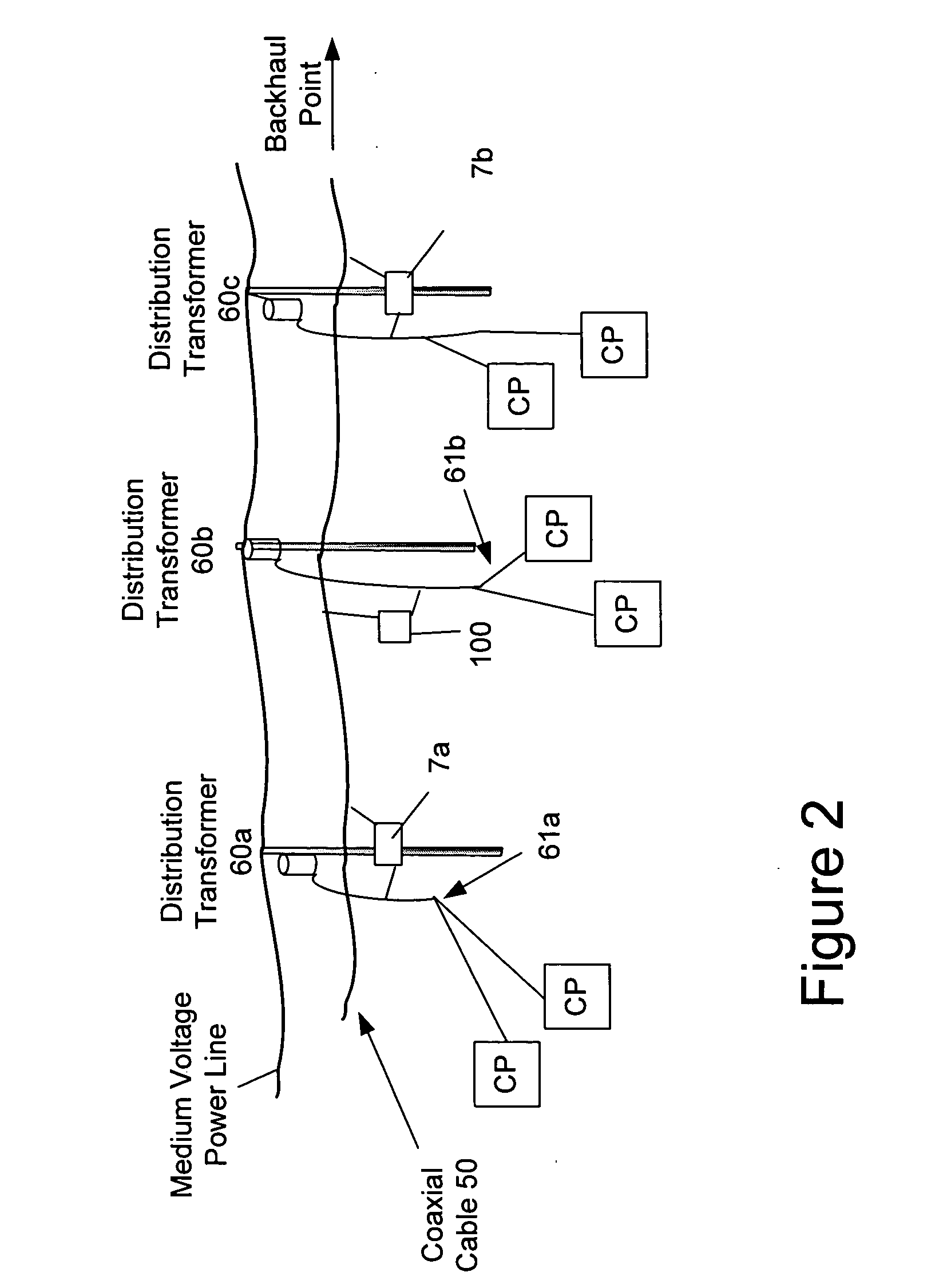 Power line communication system and method of operating the same