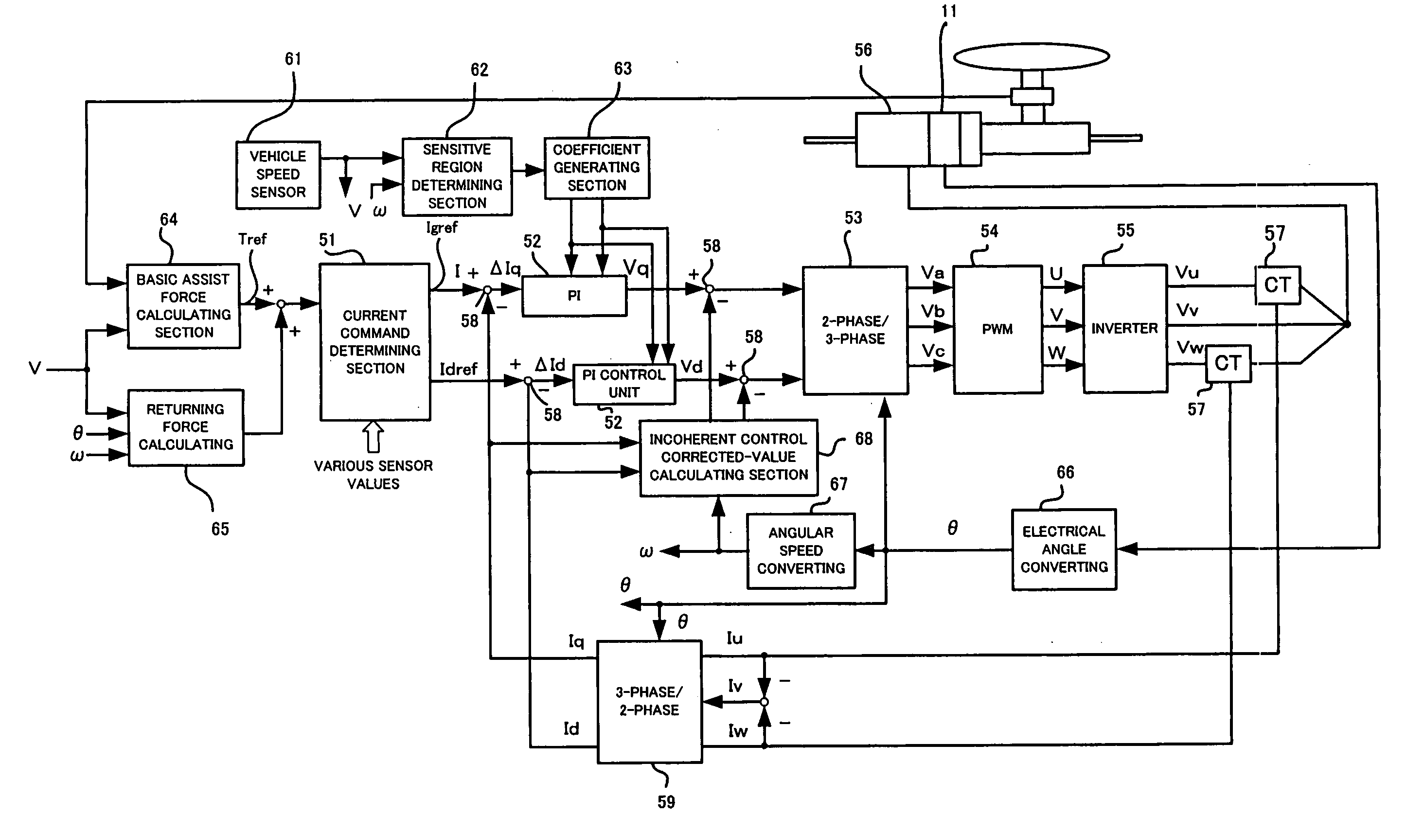 Motor-drive control device and electric power steering device using the same