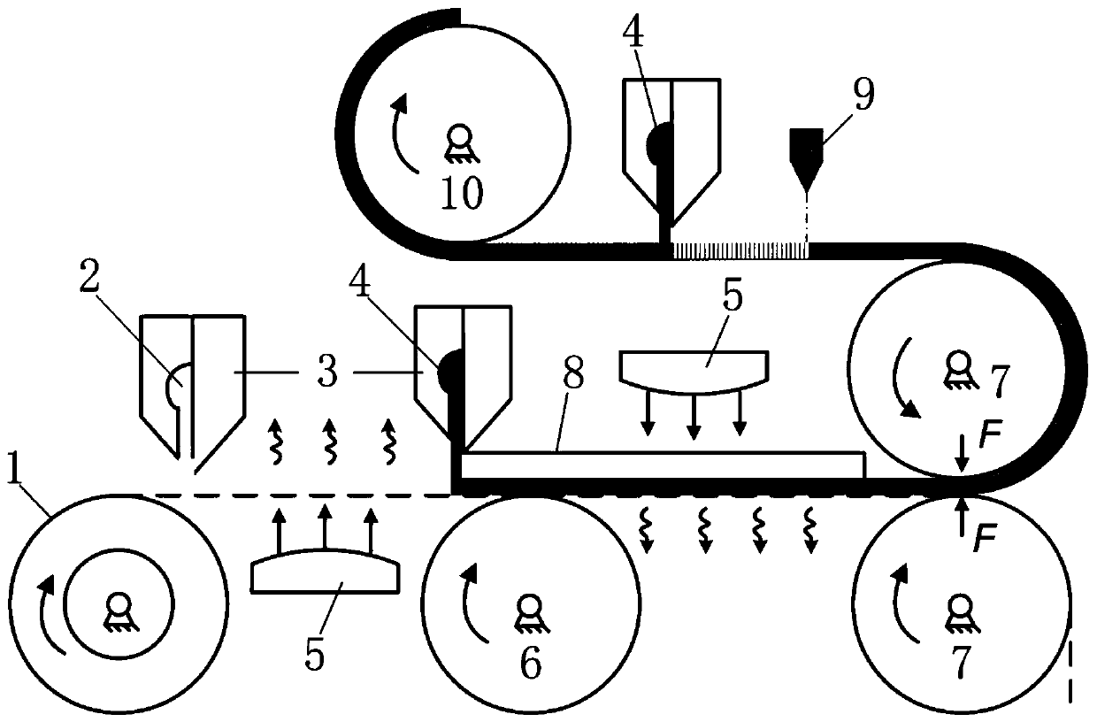 Manufacturing method of high-depth-to-width-ratio and high-load miniature supercapacitor