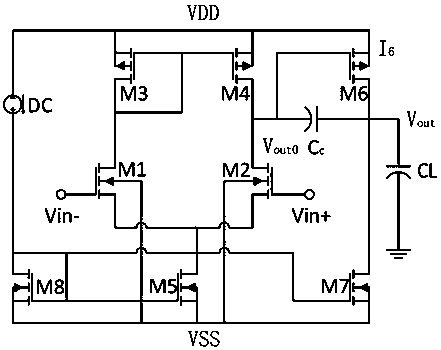 An Alpha-guided gray wolf algorithm and its application in the design of two-stage operational amplifier