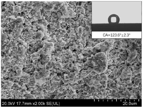 A method of preparing superhydrophobic surface by supersonic flame spraying