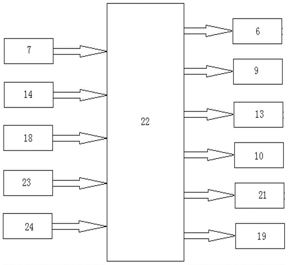 A micro-sprinkler irrigation and fertilization system integrating water and fertilizer