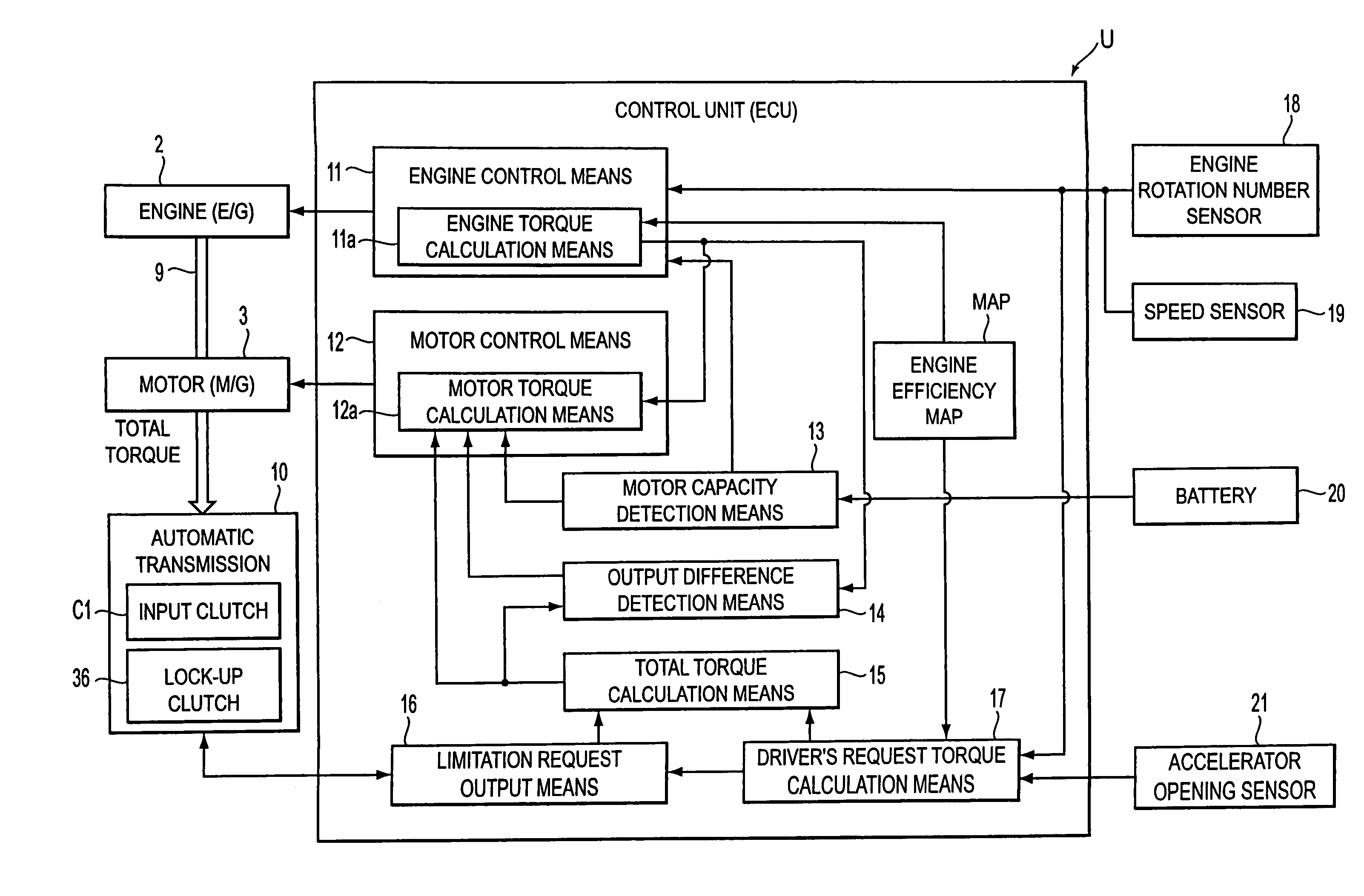 Control device for a hybrid vehicle