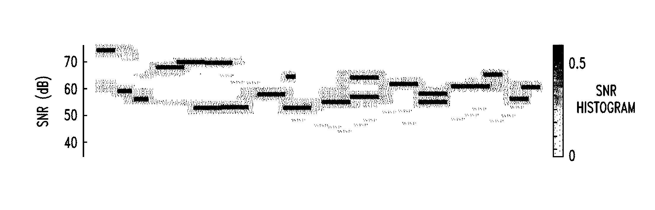 KL-Divergence Kernel Regression For Non-Gaussian Fingerprint Based Localization