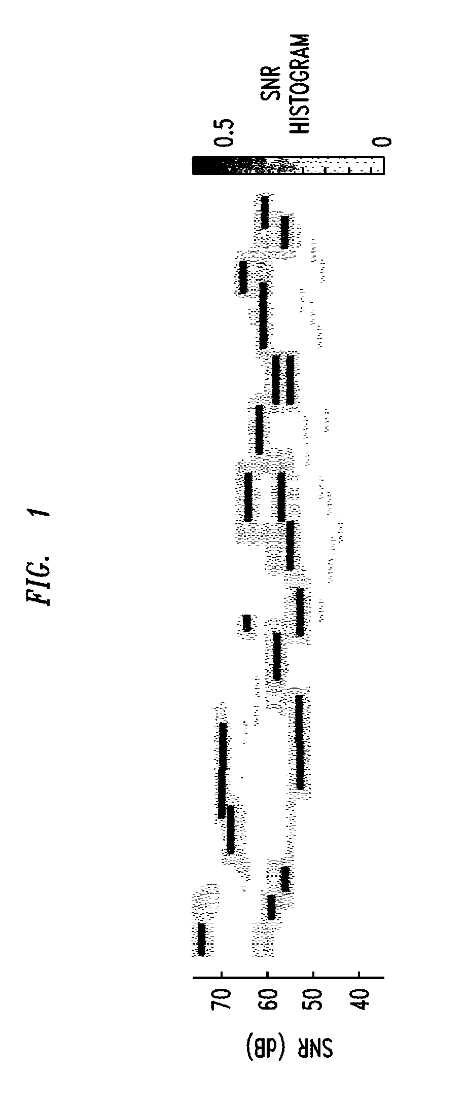 KL-Divergence Kernel Regression For Non-Gaussian Fingerprint Based Localization